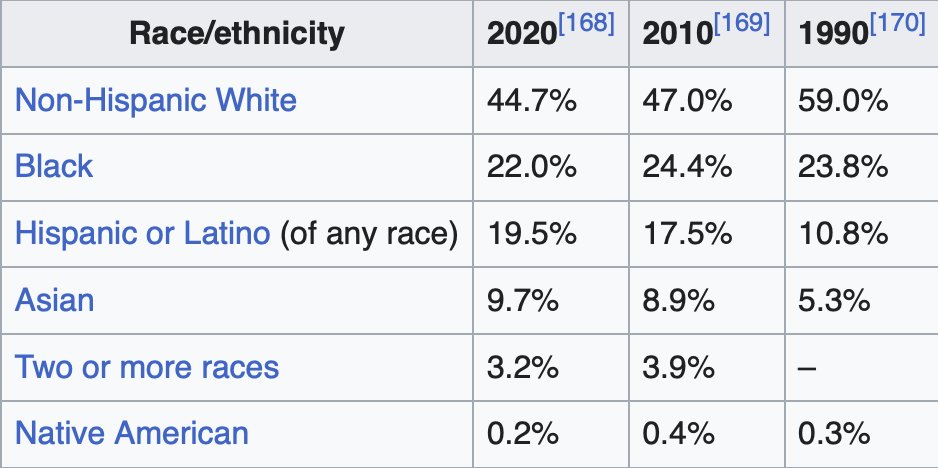Danny Moylan🥥🌴 tweet media