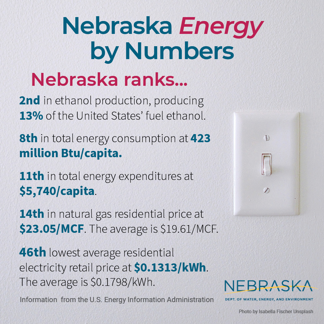 DWEE, Nebraska tweet media