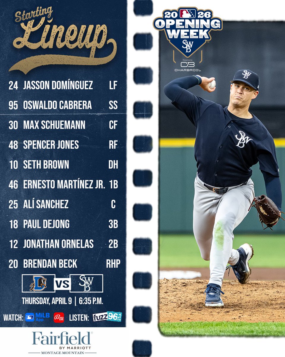 SWB RailRiders tweet media