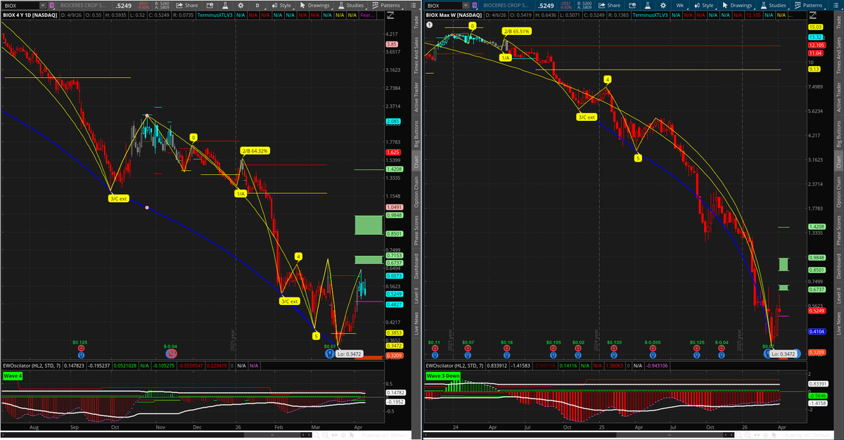 Rick Decard ⭐️⭐️⭐️⭐️ tweet media