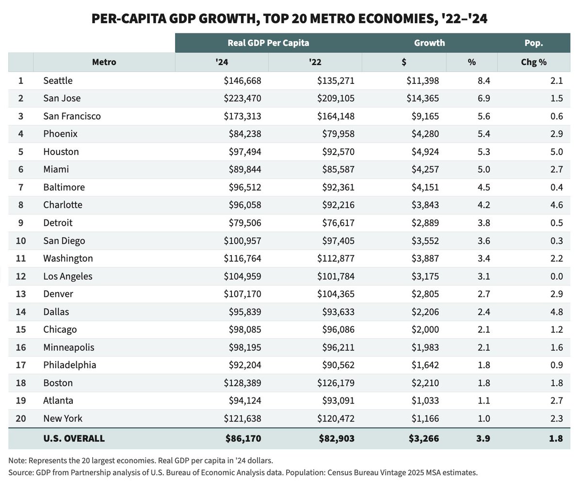 Hunter📈🌈📊 tweet media