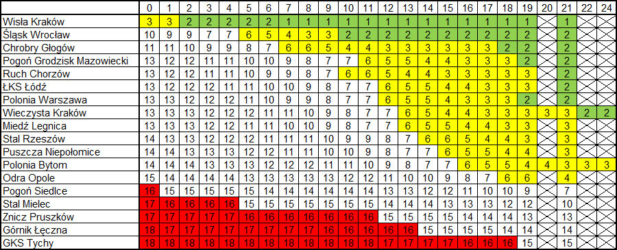 Piotr Klimek tweet media