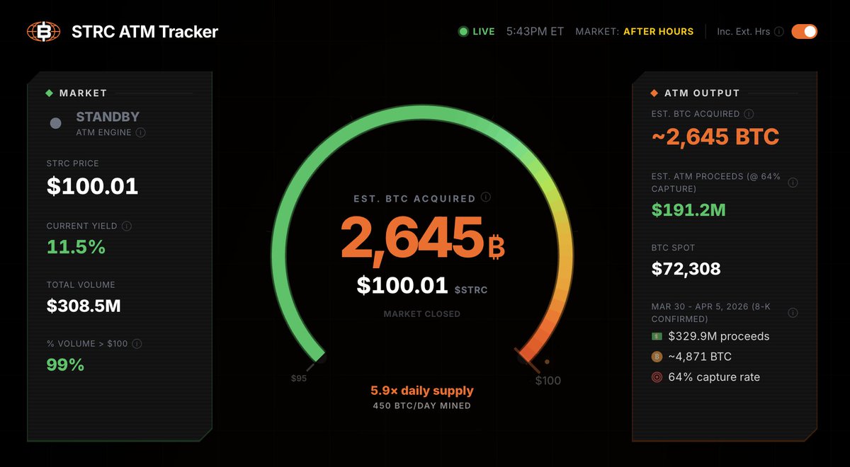 Bitcoin Magazine tweet media