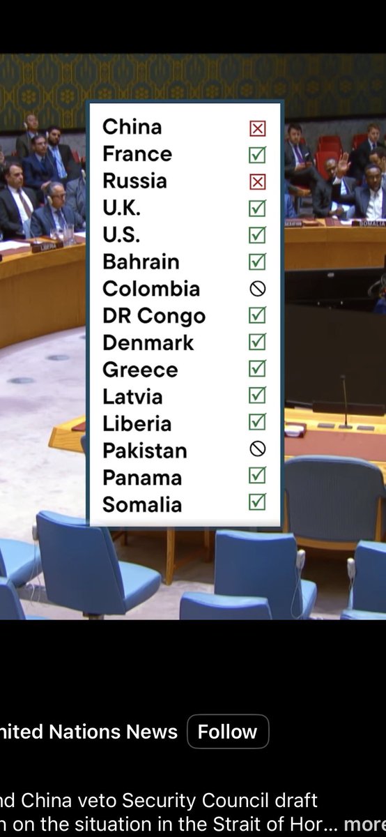 trueYassin's tweet photo. Why is #Somalia taking a stance against Iran 🇮🇷?
Few countries supported Somalia in hard times like #Iran did.
Somalia should stay neutral and avoid being pulled into big power politics. https://t.co/nLuAVVZ6bR