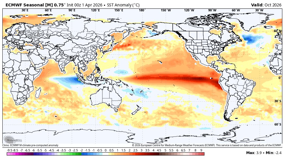 ElijahBman's tweet image. Long range Models hint at a #SuperElniño to develop this summer into next fall. What this can do for the #PNW has statistically been warm and dry for the spring and summer season. It can and has helped increase chances at some rainfall and/or Tstorm chances in August/September,