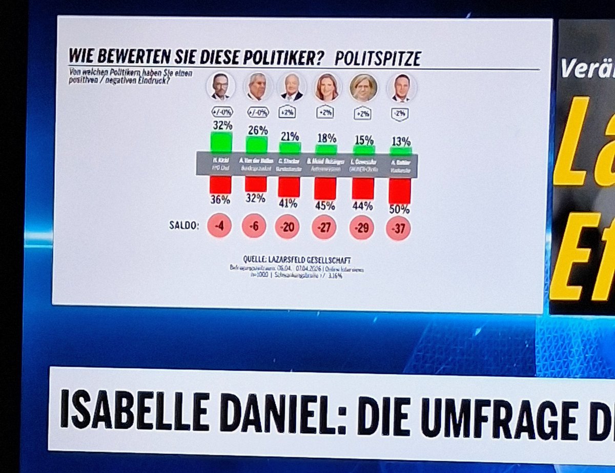Karoline Rossner tweet media