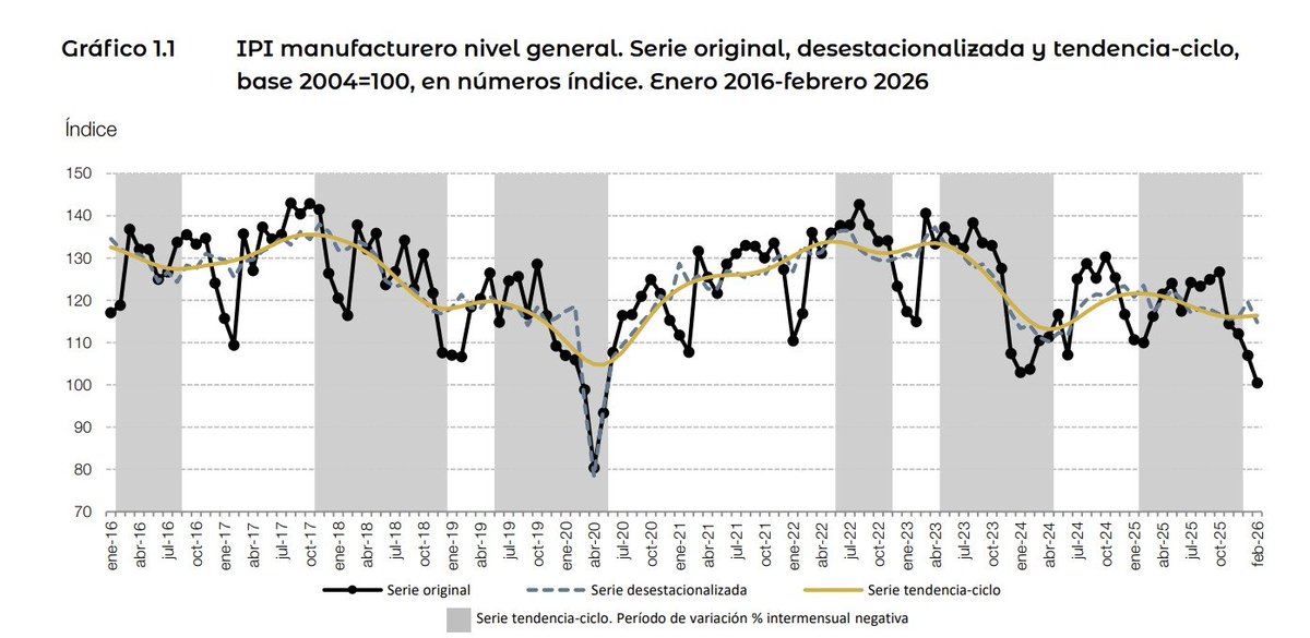 esteban rafele tweet media