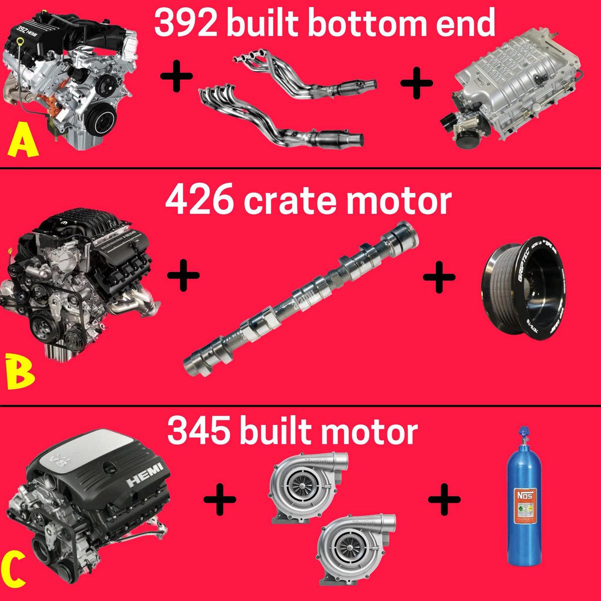 King Of Mopar 🏁🚗 tweet media