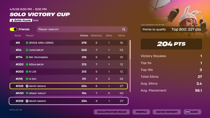 RKS david ᶜᶠᶜ | 𝘤𝘰𝘥𝘦 𝘥𝘢𝘷𝘪𝘥𝘻𝘪𝘯𝘩𝘰𝘰 tweet media