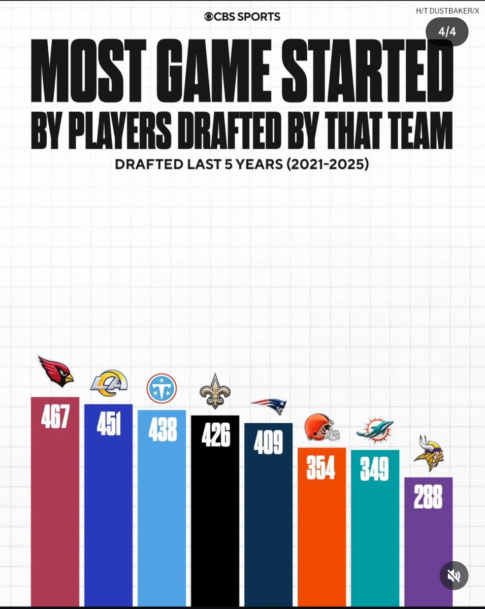 TroyKnedel's tweet photo. @packers_access Check this out https://t.co/jwbnugXoDk