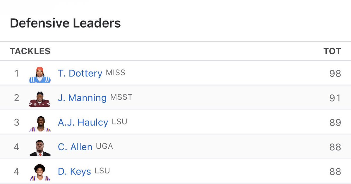 STTDB-WHO DAT-LETS DANCE tweet media