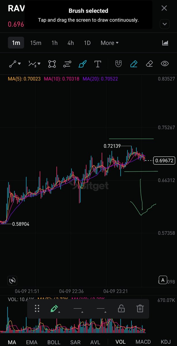 CryptoAlexTrade tweet media