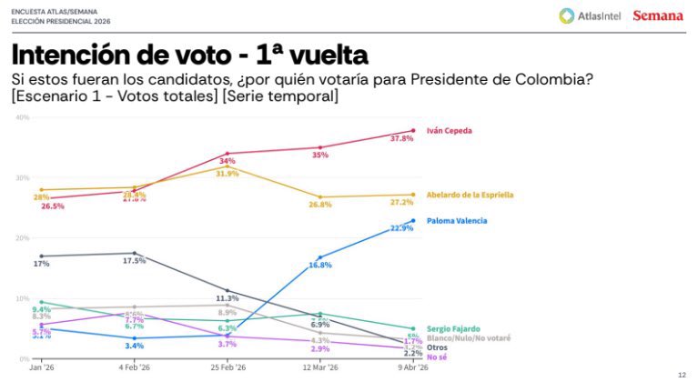 Juliana Palacio tweet media