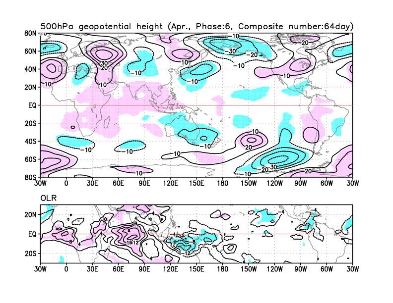AtmoslabWX tweet media