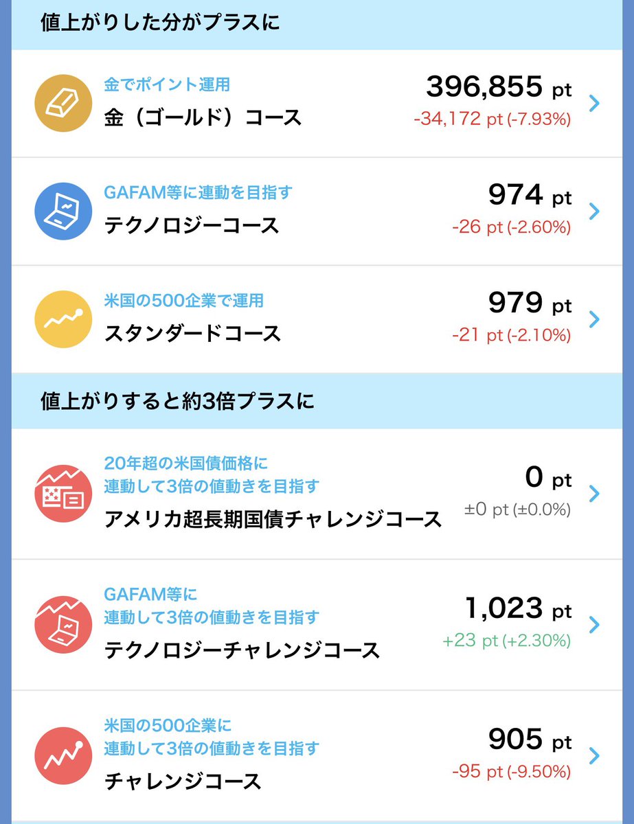 あこ@目標は老後資金4000万円🧚♀️ tweet media