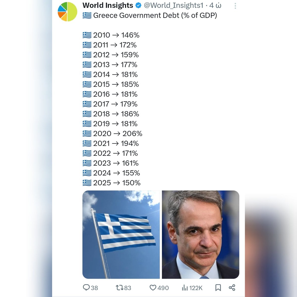 Miranda Prada tweet media