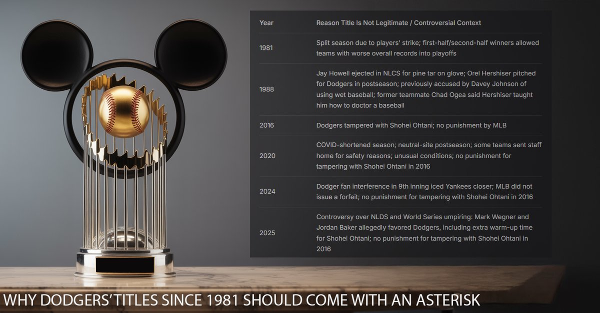 MLB Truther tweet media