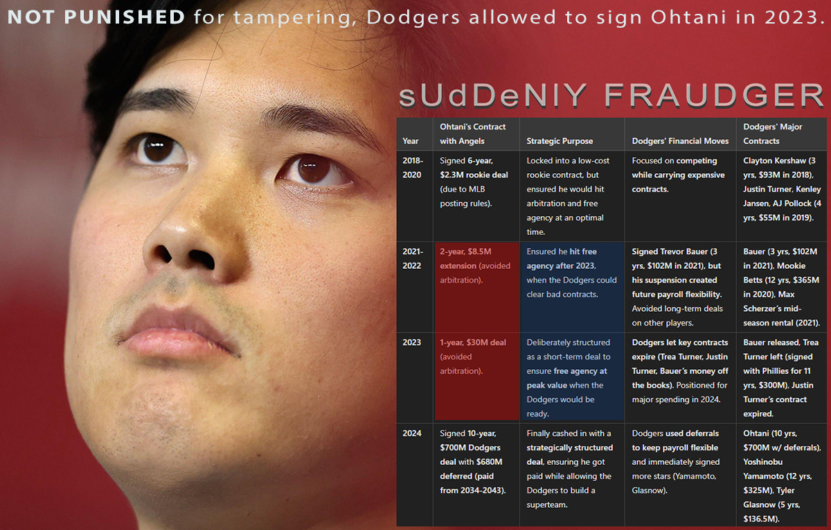 MLB Truther tweet media