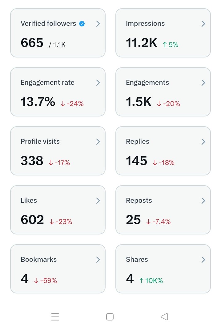 Akerele Adewale tweet media