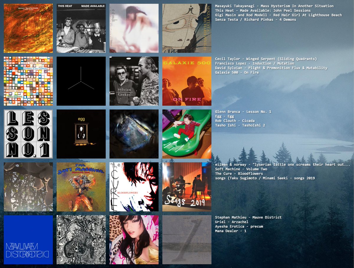 ambient_bf's tweet photo. March favorites. glad i revisited Galaxie 500 to help fill the Low-shaped hole in my heart https://t.co/xkbNMyxB1n