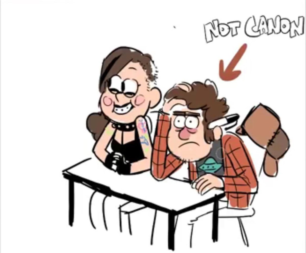 OneBizarreJoe's tweet photo. @LuisGangMD @AlissonDGuilhe1 Dipper e Mabel ainda não tiveram seu estirão de crescimento.

Eles ficam mais próximos e provavelmente mais altos que Wendy mais tarde. Seu criador desenhou como eles seriam no Twitch para uma ação beneficente. https://t.co/GSr0eHENfn