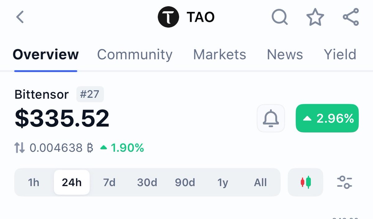 Sirflex, CCI tweet media