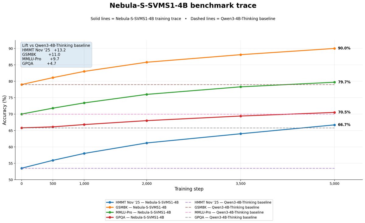 Hina Dixit tweet media