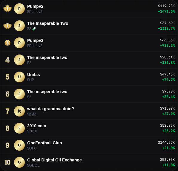 Cherry Trending tweet media