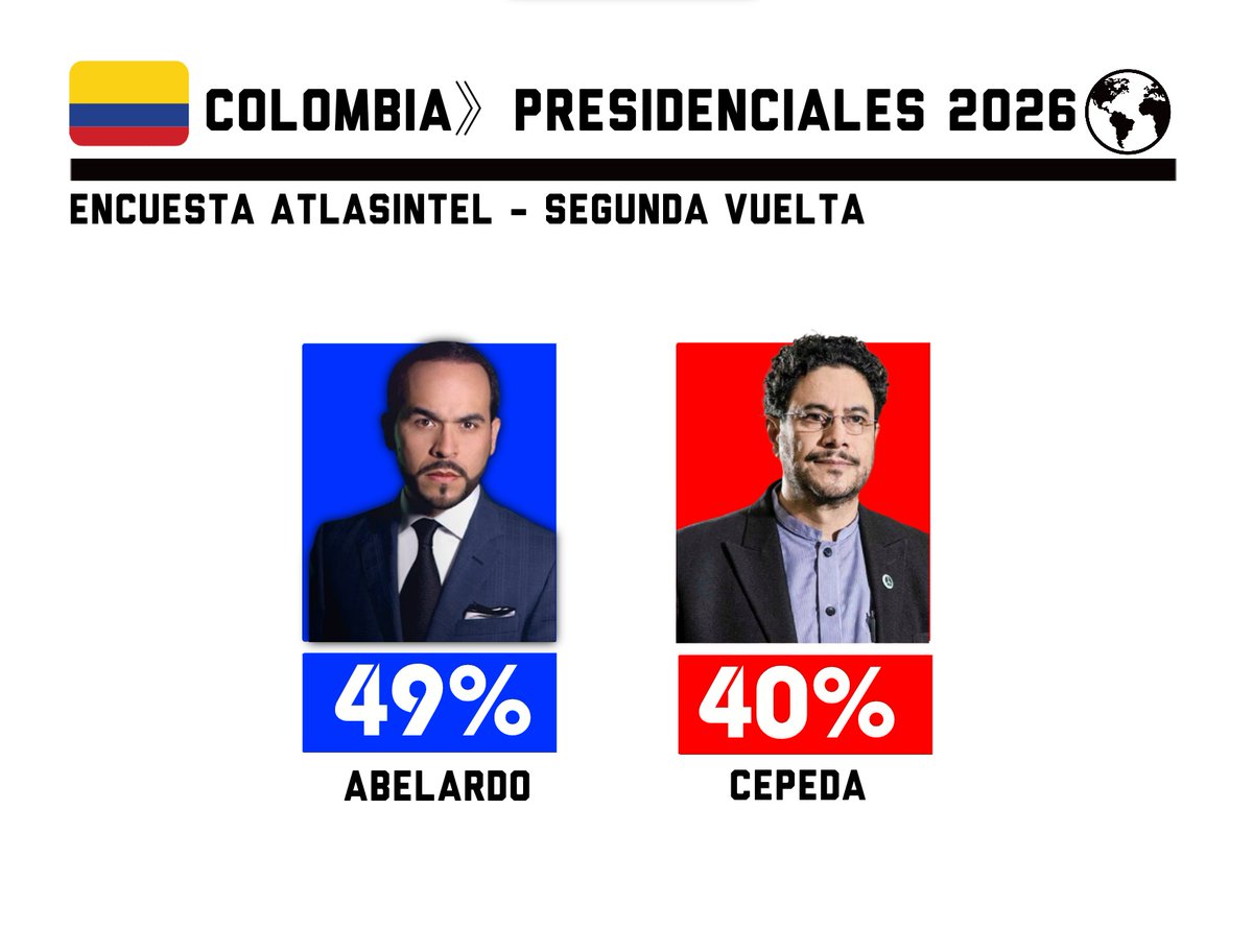 DatoWorld tweet media