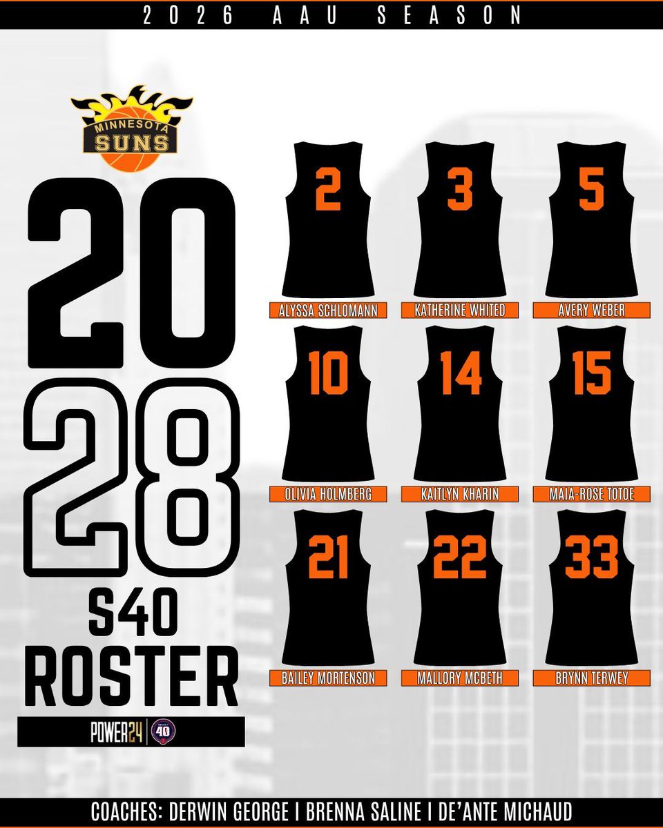 Minnesota Suns tweet media