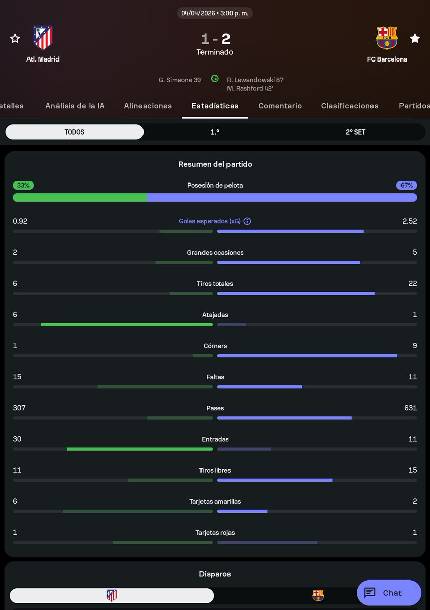 La Masia Blaugrana tweet media
