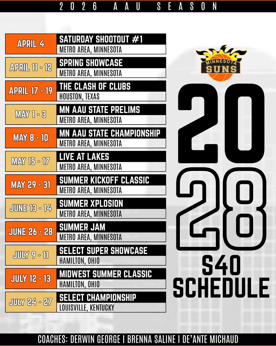 Minnesota Suns tweet media