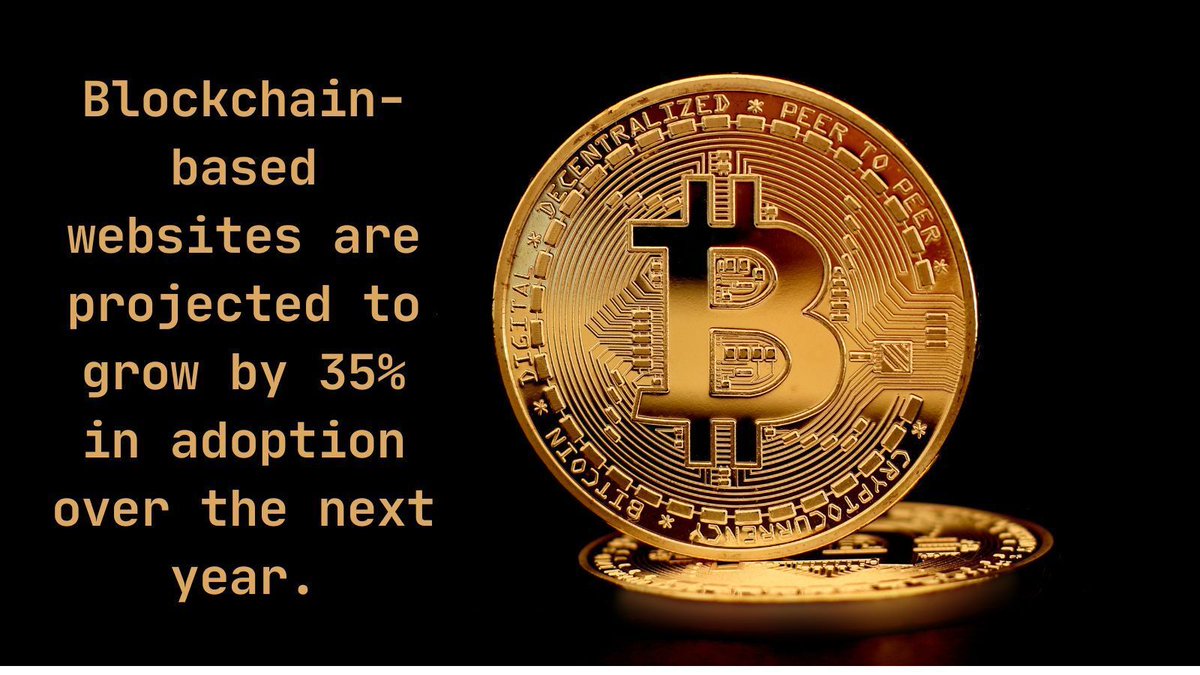 KingslandTech's tweet image. #Blockchain
#Websites
#Technology