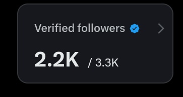 Brownsontalks Socials | Social media manager tweet media