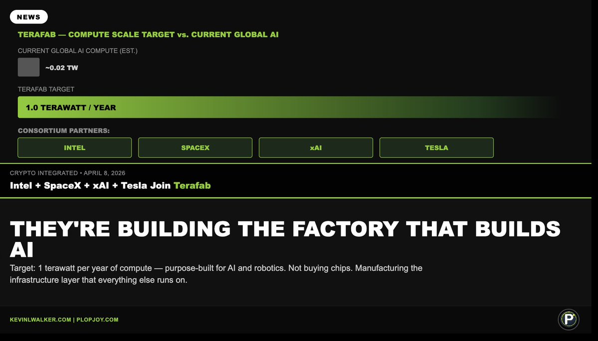 ™Kevin L. Walker© tweet media