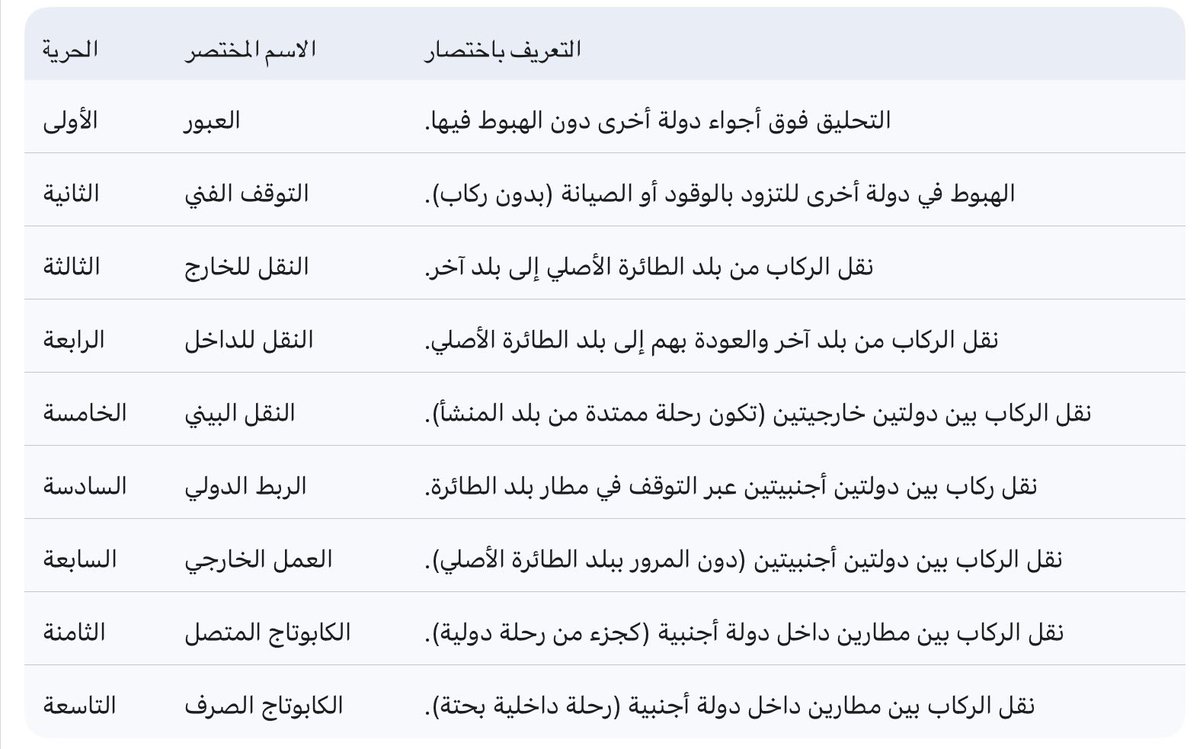 عبدالرحمن الفهد 🇸🇦 tweet media