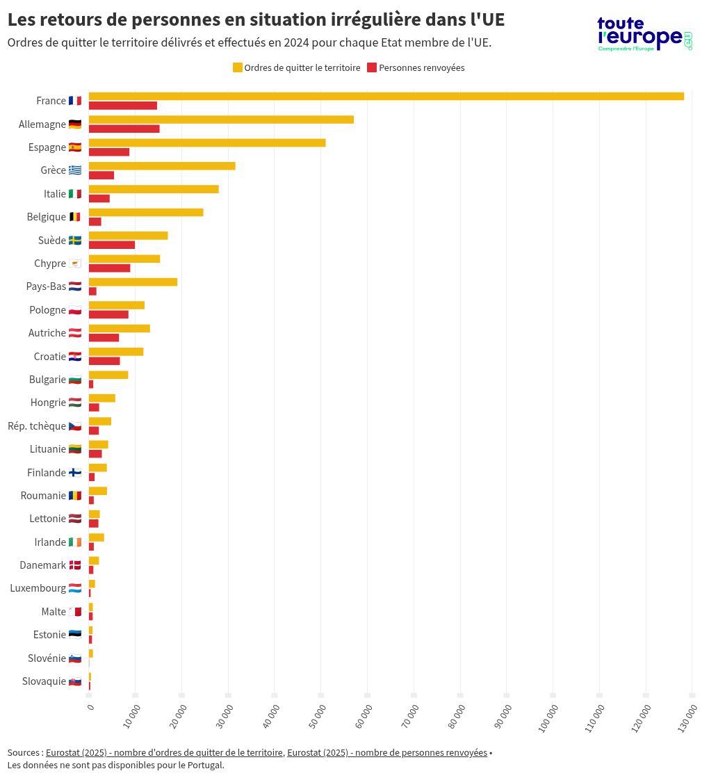 🦏 Babar le Rhinocéros🦏 tweet media