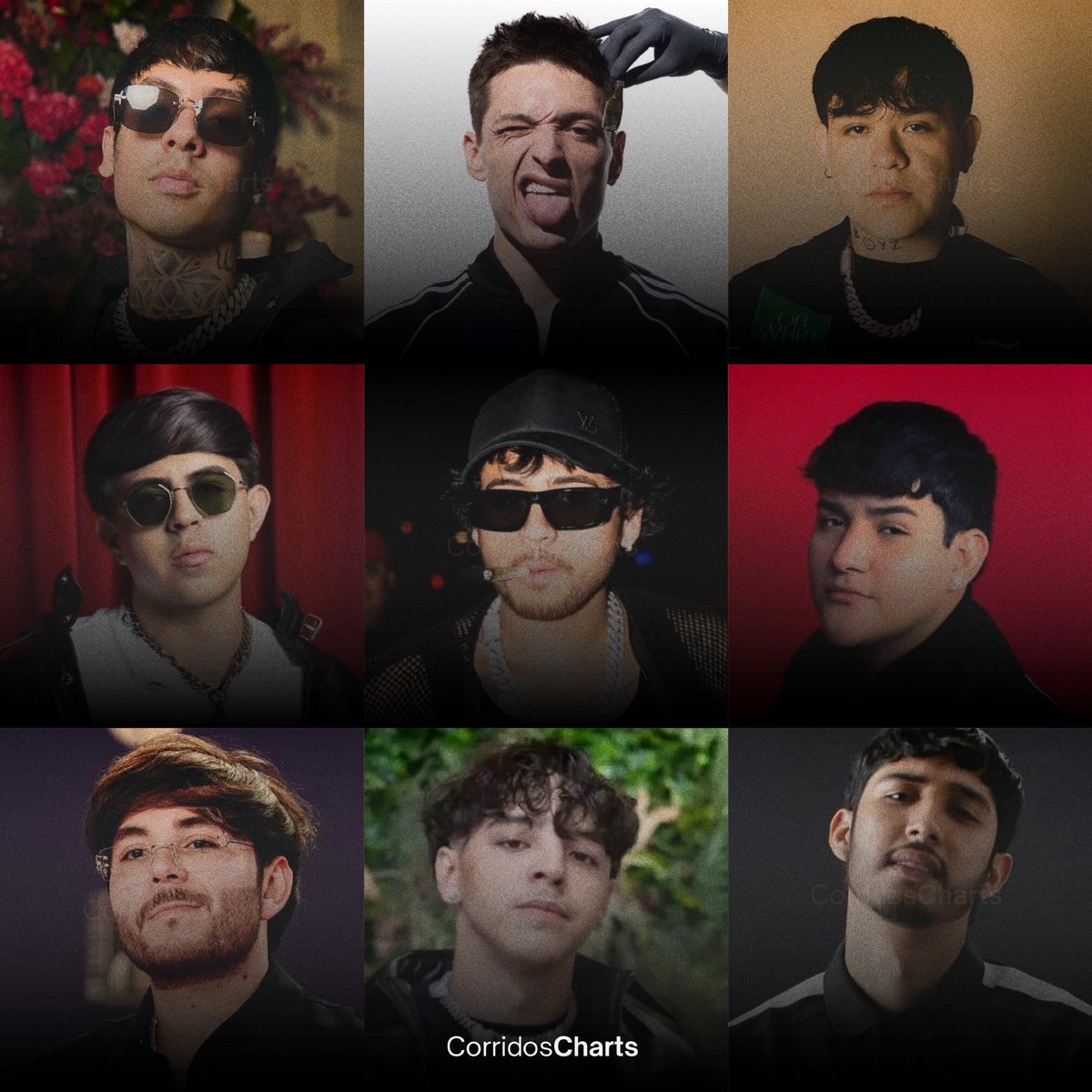 CorridosCharts's tweet photo. Estos artistas de Corridos Tumbados fueron nominados a los Premios Tu Música Urbano en las siguientes categorías:

— ARTISTA NUEVO REGIONAL URBANO
— ARTISTA REGIONAL URBANO
— REMIX DEL AÑO
— CANCIÓN REGIONAL https://t.co/aQHegnKSky