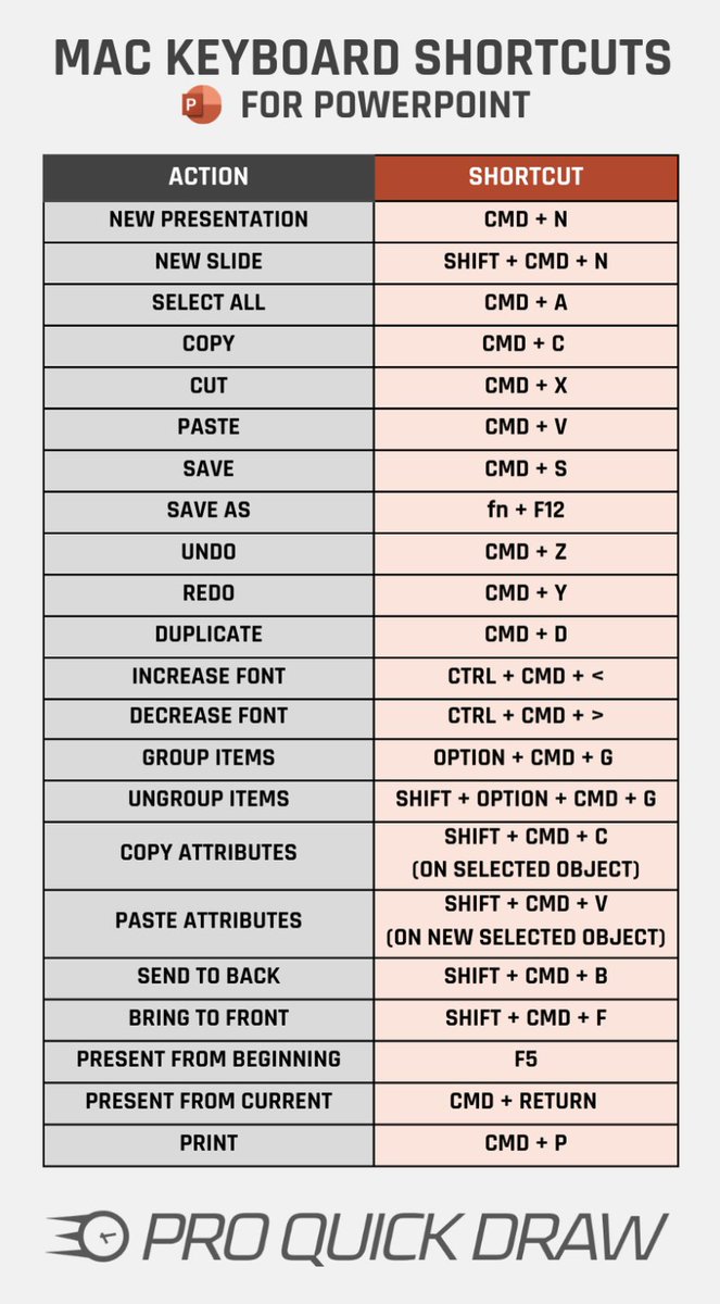 Pro Quick Draw tweet media