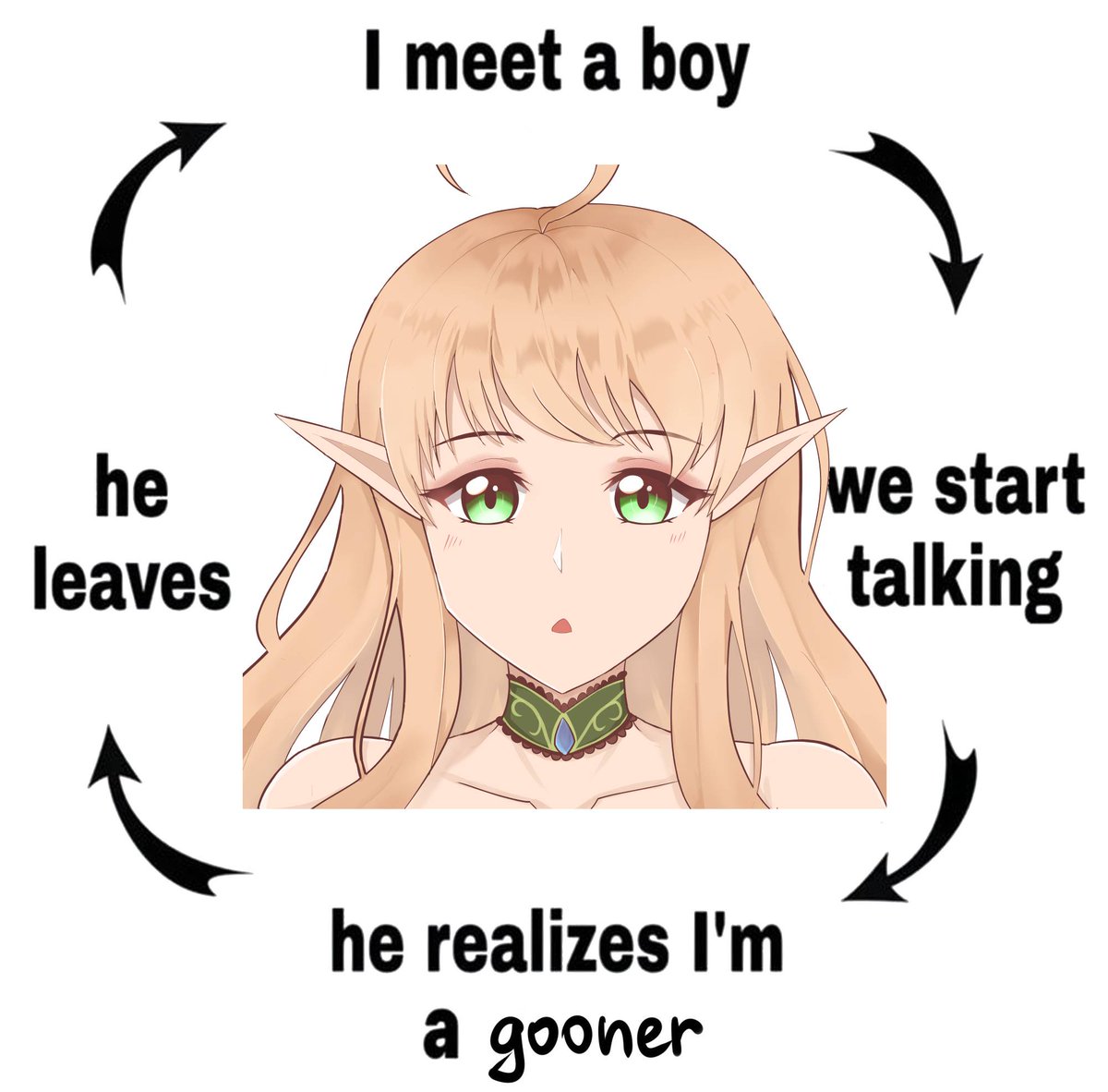 Celeste The Elf 🌺🇨🇦 Vtuber tweet media