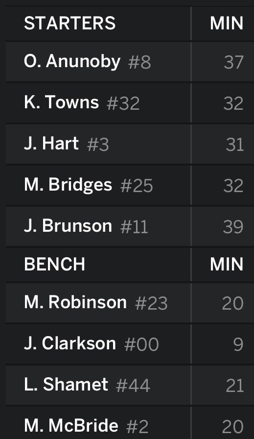 New York Basketball tweet media