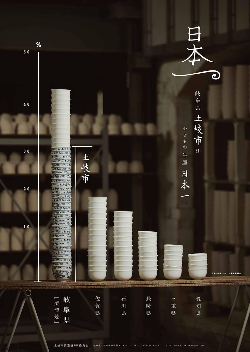 金谷 勉 @ CEMENT PRODUCE DESIGN tweet media