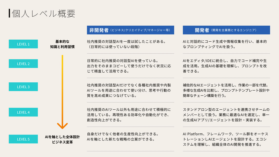 日経クロストレンド@マーケティングと消費がわかるメディア tweet media