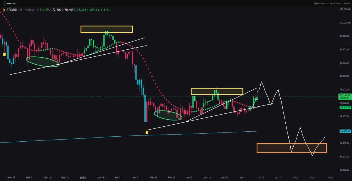 Jesse Olson tweet media
