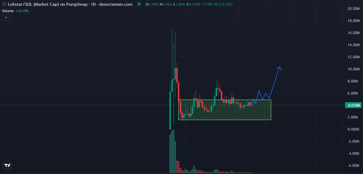 Dippy.eth tweet media