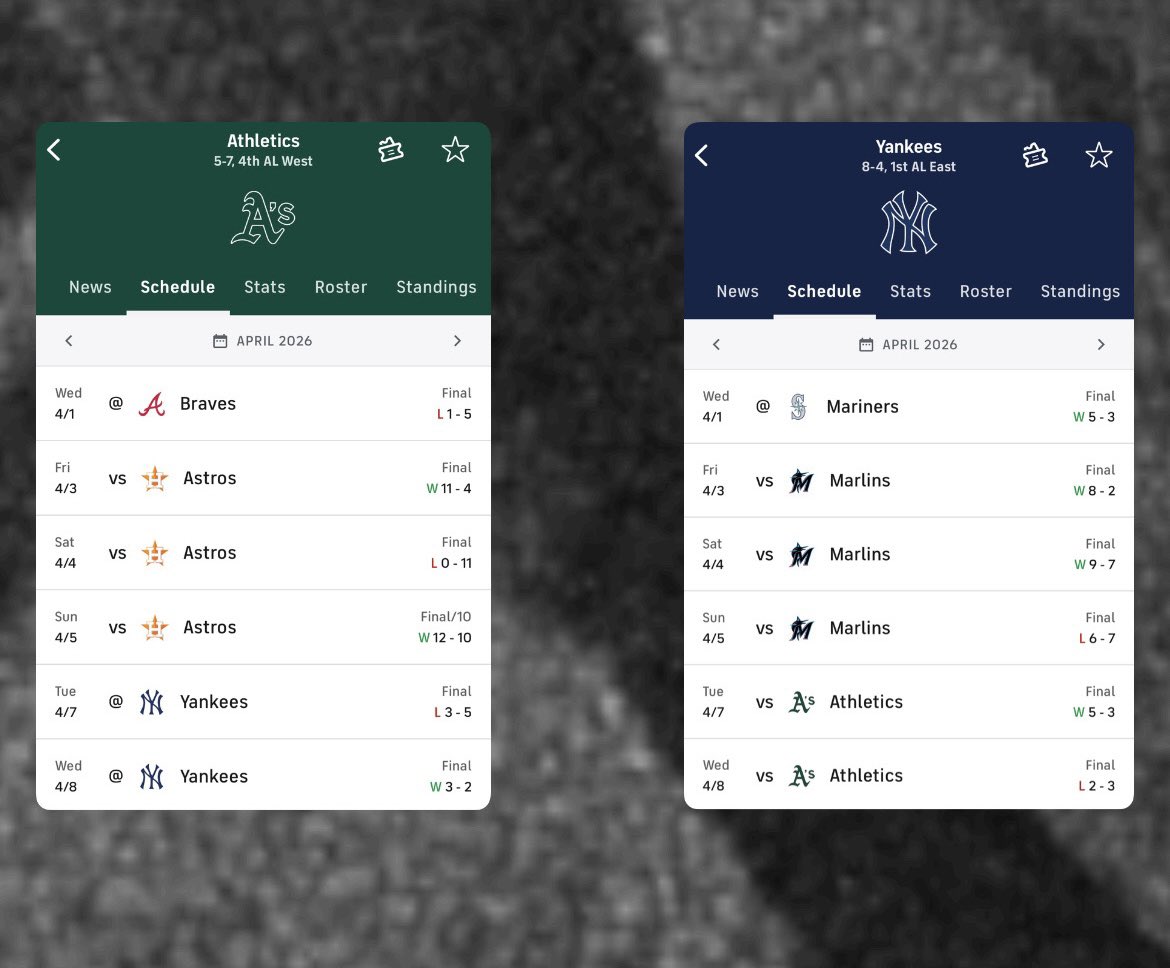 Izaí Rdz ⚡️ tweet media