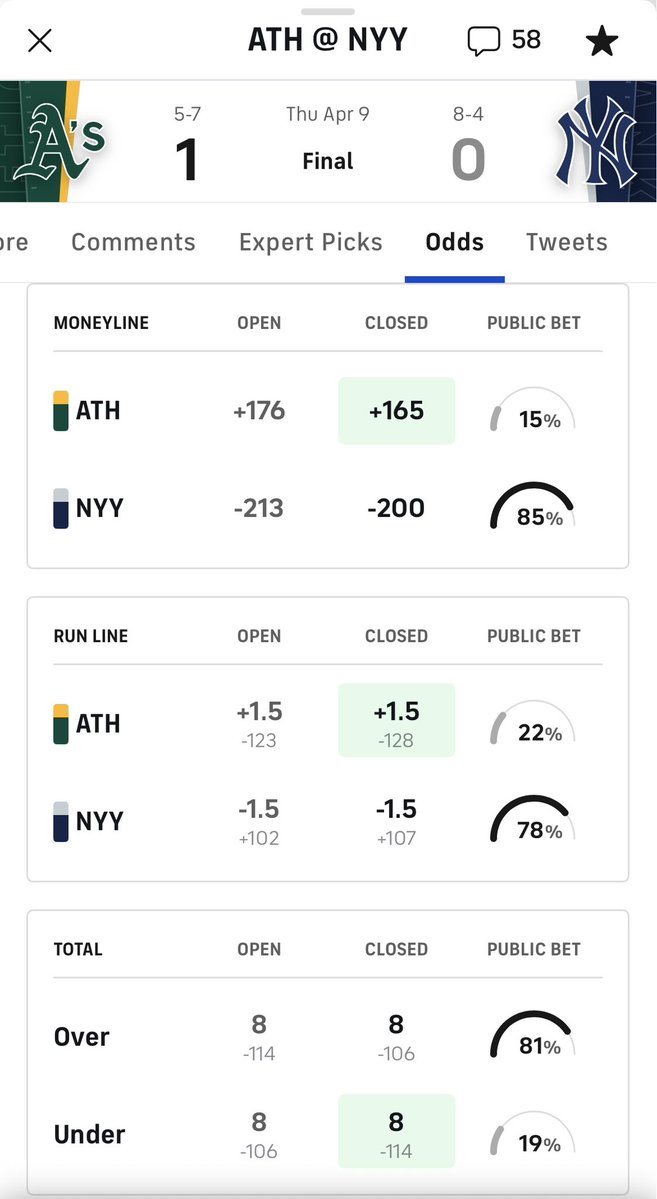 Izaí Rdz ⚡️ tweet media