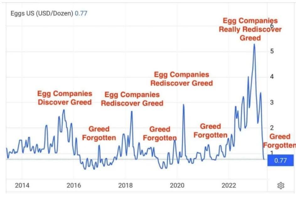 Classical Liberal Caucus tweet media