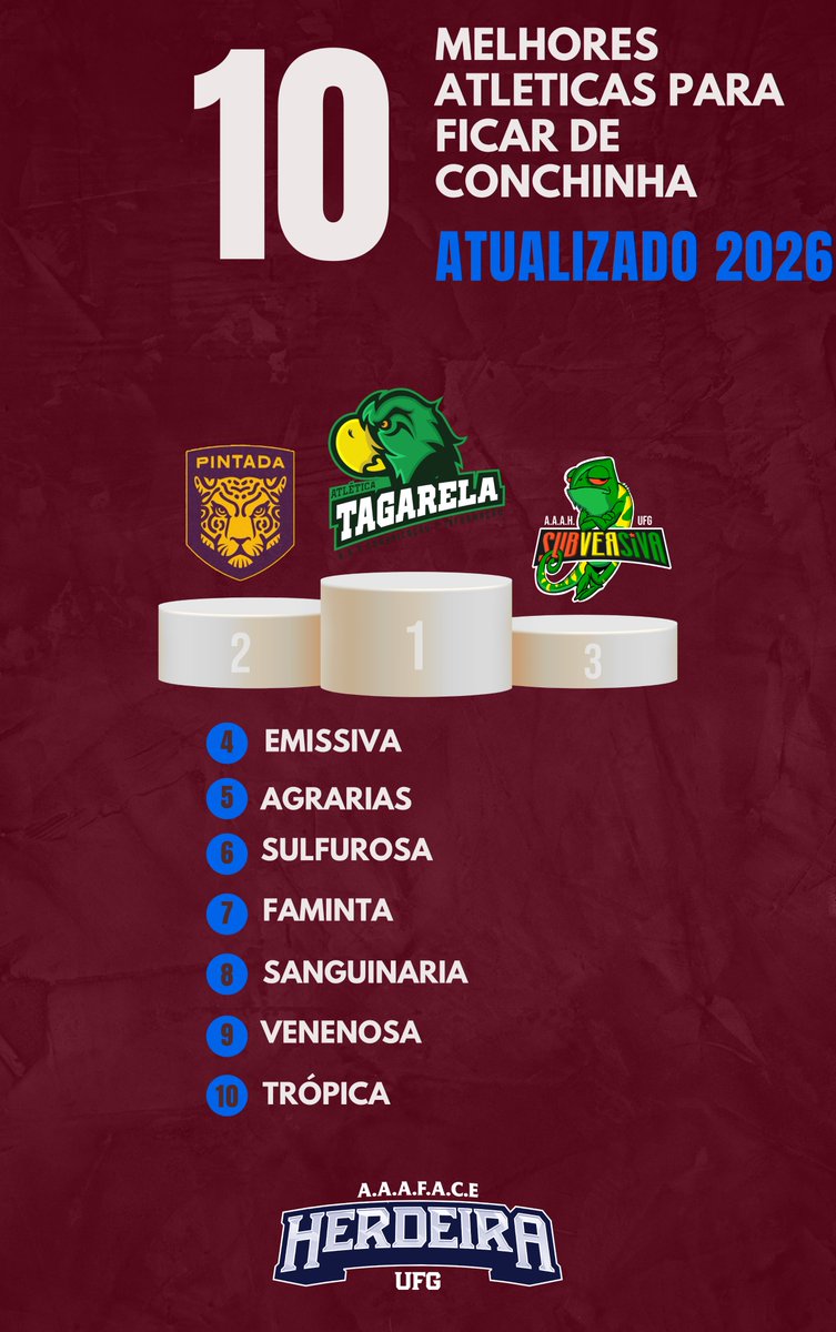 Tigrão Herdeiro tweet media