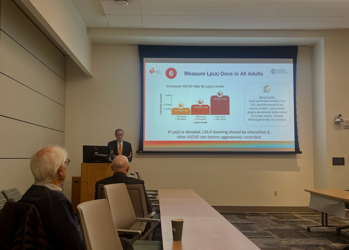 ToddVillinesMD's tweet image. 🌟🌟FANTASTIC to host Roger Blumenthal as the annual Grollman Lecturer @uvamedicine — insightful, practical, and inspiring, as always! 

BIG thanks to the 🐐 (#GOAT) of preventive cardiology for leading the new &amp;amp; improved ACC/AHA Lipid Guidelines! 🫀
